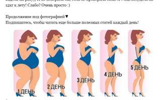 Индивидуальный режим для похудения