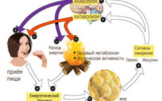 Парень очень быстро похудел
