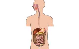 Воспаление поджелудочной железы при похудении
