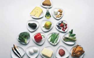 После недели похудения вес встал