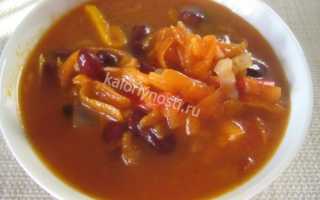 Воду для похудения суп