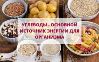 Нужны ли углеводы организму при похудении