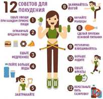 Вопросы кто хочет похудеть