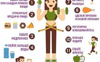 Вопросы кто хочет похудеть