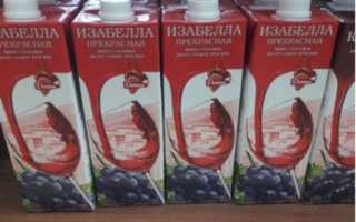 Вред винограда при похудении