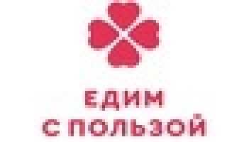 Виды сывороточного протеина для похудения