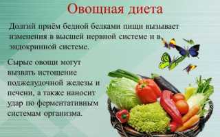 Зеленые овощи при похудении