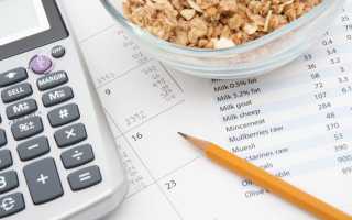 Как взвешивать еду при похудении