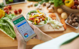 Как научится считать калории для похудения