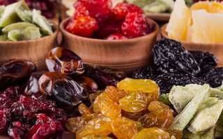 Вред изюма при похудении