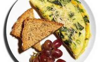 Виды завтрака для похудения