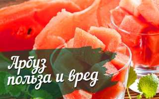 Вода полезные свойства при похудении