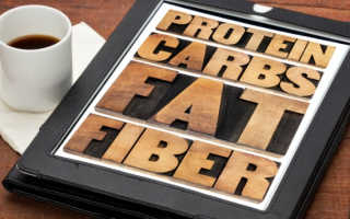 Норма потребления бжу при похудении