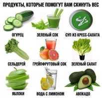 От какой еды нужно отказаться чтобы похудеть список