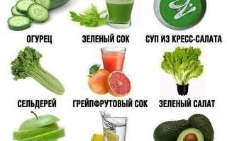 От какой еды нужно отказаться чтобы похудеть список