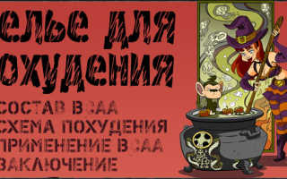 Как использовать bcaa для похудения