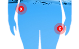 Как минеральная вода способствует похудению