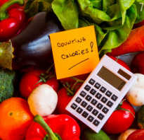 Подсчет калорий кому помогло похудеть