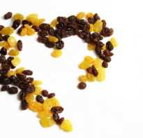 Виноград кишмиш при похудении